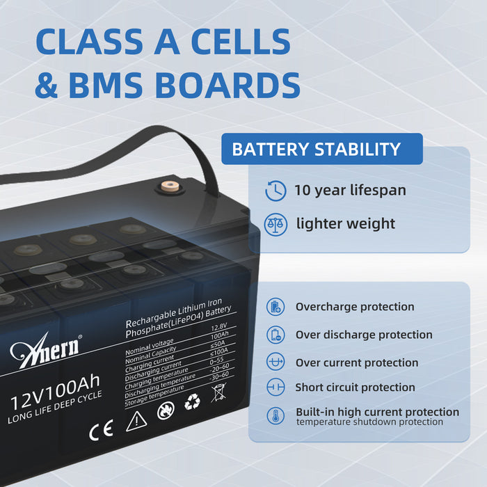 LiFePO4 100Ah 12.8V 1280Wh Lithium Battery Built-in BMS