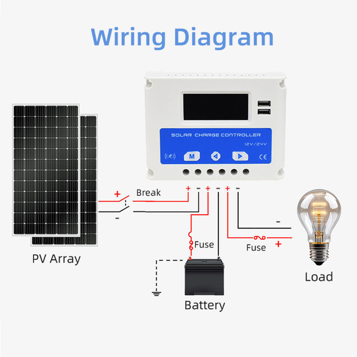 12V/24V 20A 30A PWM Solar Charging Controller With Auto Sensing Function