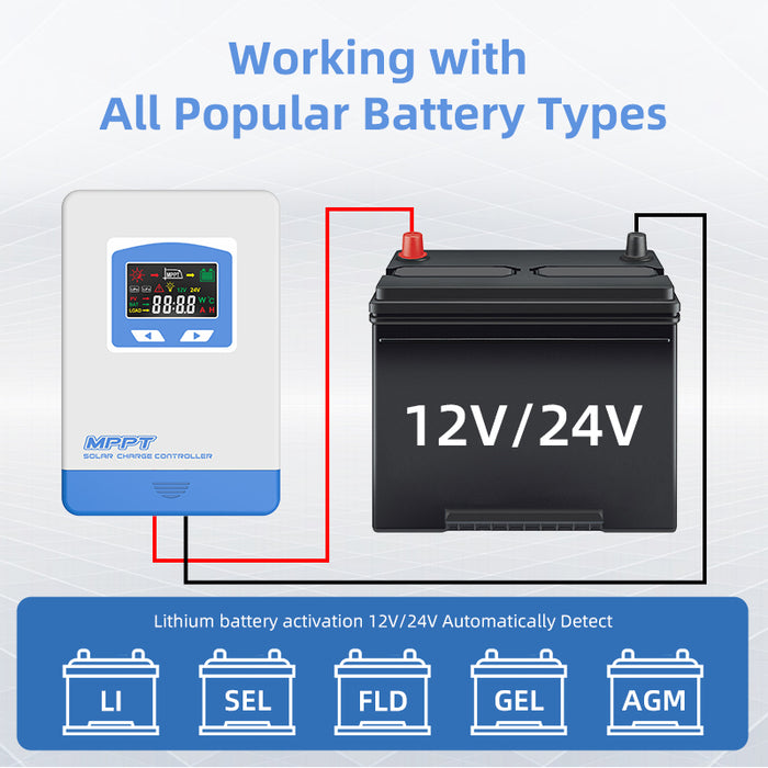 12V/24V 20A 30A 40A 60A MPPT Solar Charge Controller with LCD Display