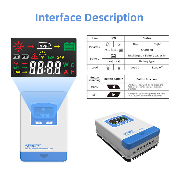 12V/24V 20A 30A 40A 60A MPPT Solar Charge Controller with LCD Display