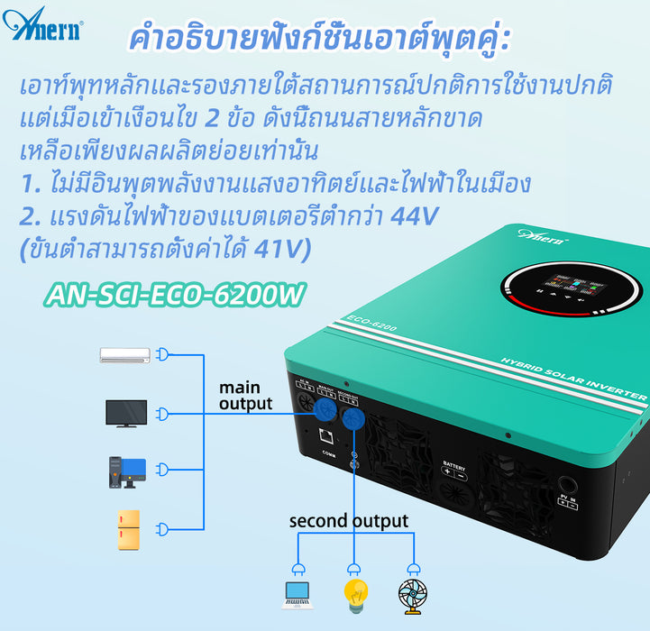 Anern 1kw / 3.2kw/ 4.2kw / 6.2kw / 10.2kw ปิดตารางไฮบริดอินเวอร์เตอร์ 12V / 24V / 48V เพียวไซน์เวฟอินเวอร์เตอร์ 230Vac เอาท์พุท