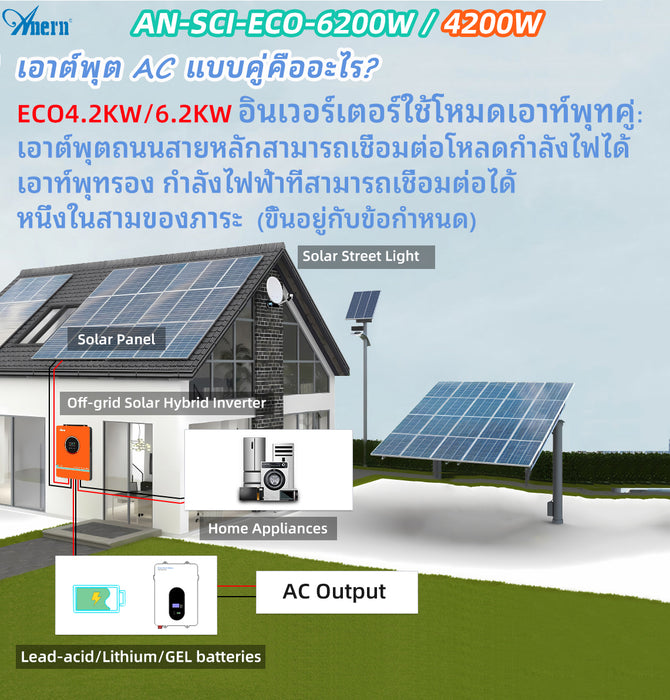 Anern 1kw / 3.2kw/ 4.2kw / 6.2kw / 10.2kw ปิดตารางไฮบริดอินเวอร์เตอร์ 12V / 24V / 48V เพียวไซน์เวฟอินเวอร์เตอร์ 230Vac เอาท์พุท